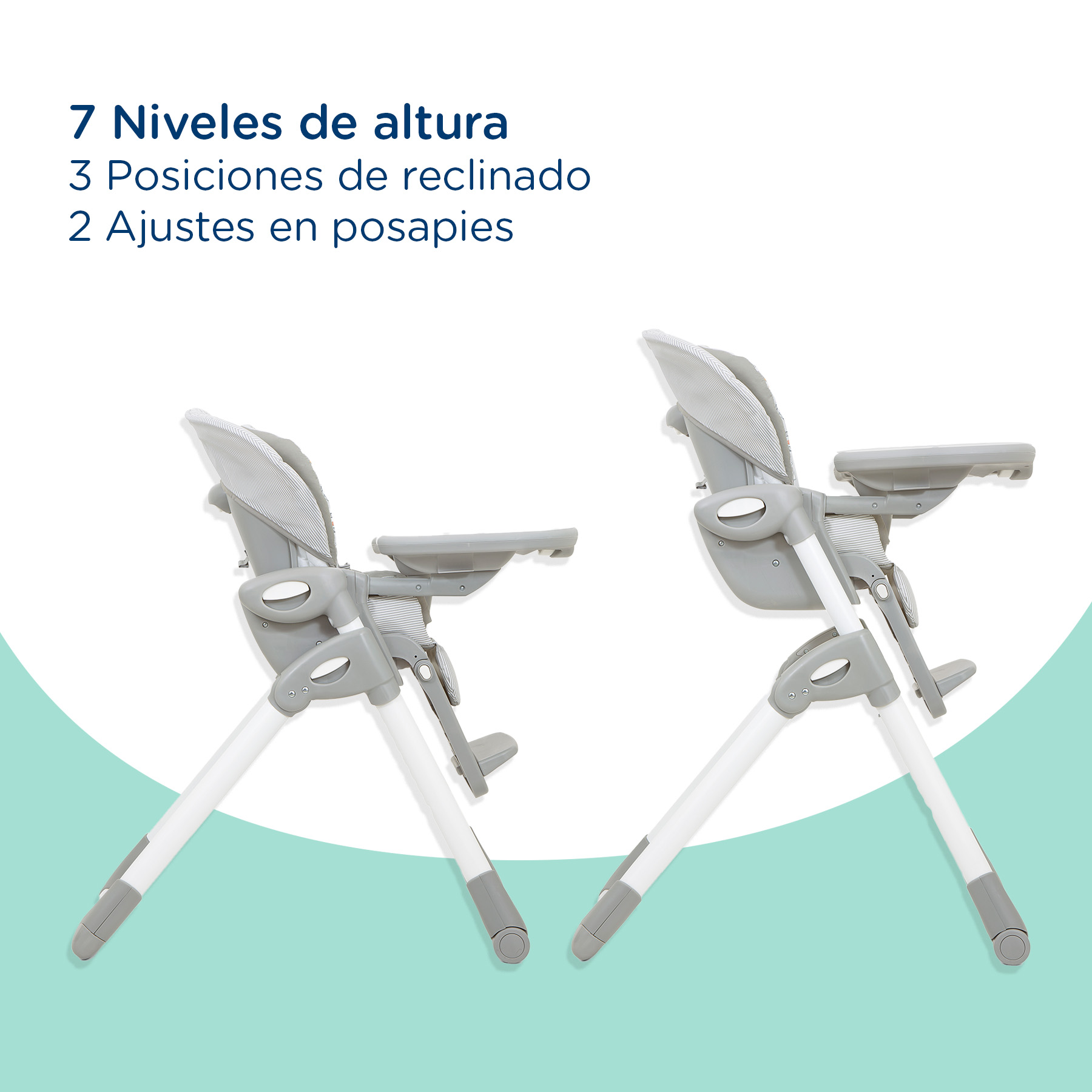 Foto 5 | Silla Periquera Alta Joie Mimzy Snacker Alphabet Portátil para Bebé