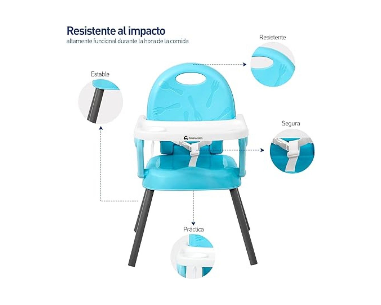 Foto 5 pulgar | Bluelander Silla Para Bebé, Periquera Para Bebé, Silla Desmontable Con Patas Ajustables De Altura, Cinturón D