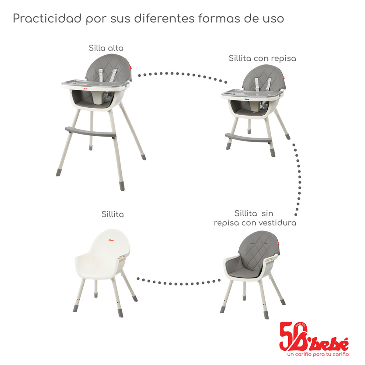 Foto 4 pulgar | Silla Alta Periquera D'bebé Cosmic 3 en 1 Gris