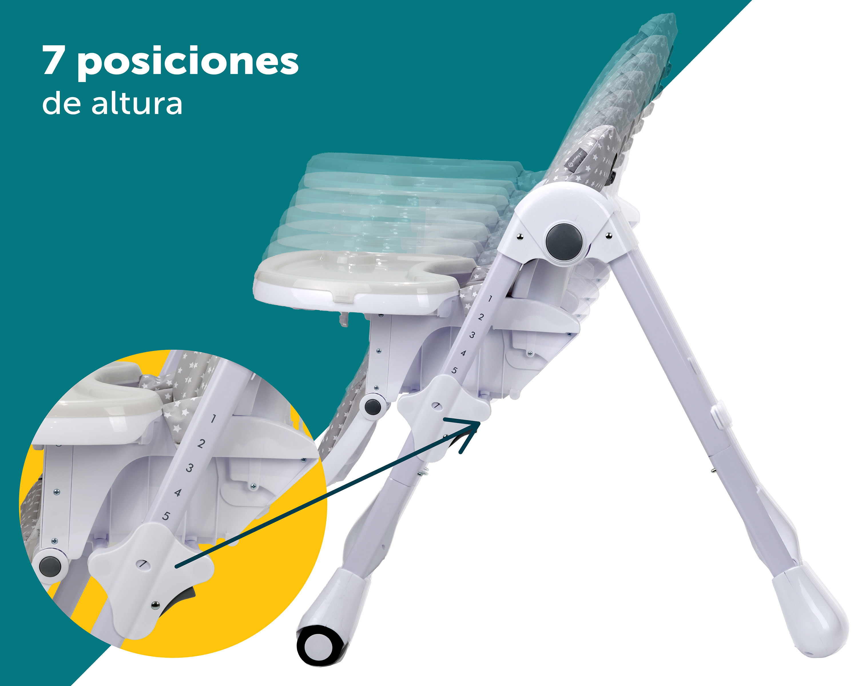 Foto 4 pulgar | Safety 1st Silla Alta Para Bebé Coco