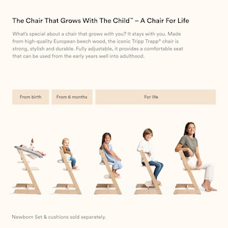 Foto 4 | Trona Stokke Tripp Trapp Con Cojín Y Bandeja Blanco/azul - Venta Internacional.