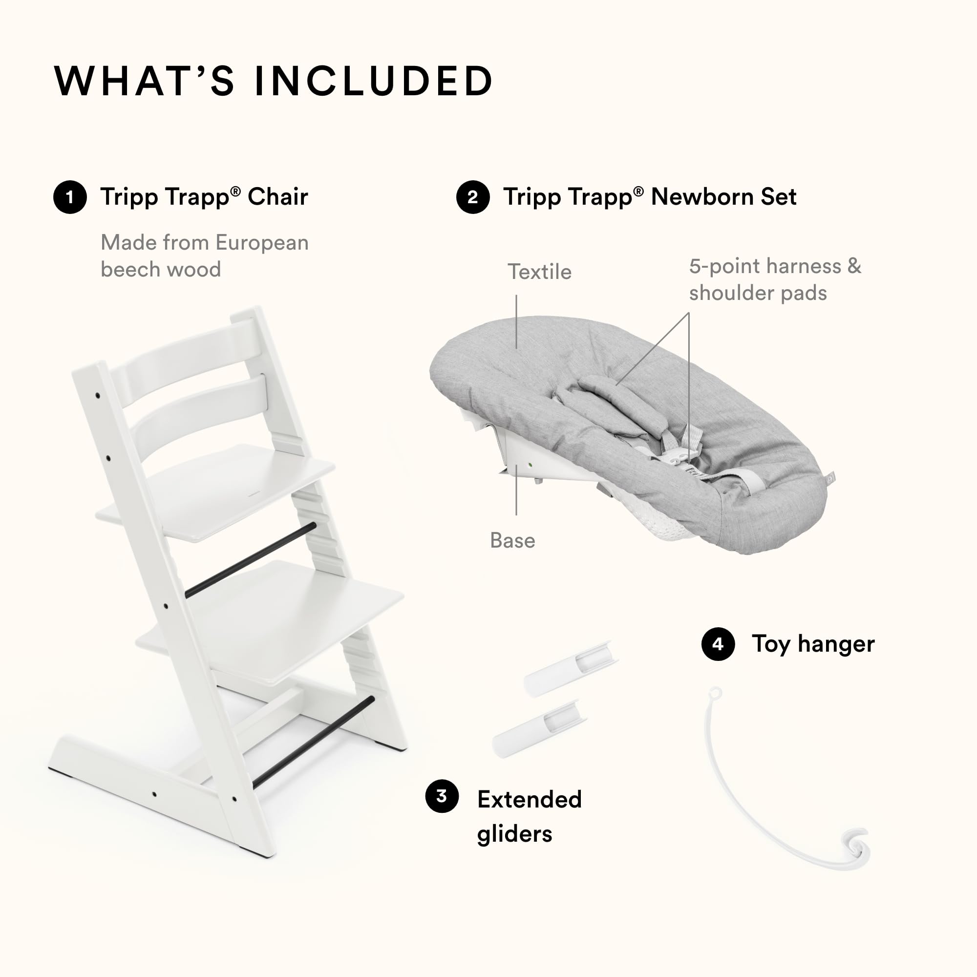 Foto 4 pulgar | Set De Silla Tripp Trapp Para Recién Nacidos Stokke Blanco/gris De Hasta 9 Kg - Venta Internacional.