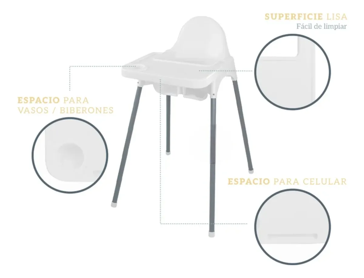 Foto 3 pulgar | Silla Periquera Para Bebé Aeiou Thc001 Antiderrapante Blanco