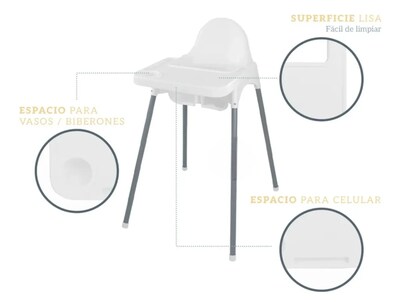 Foto 2 | Silla Periquera Para Bebé Aeiou Thc001 Antiderrapante Blanco