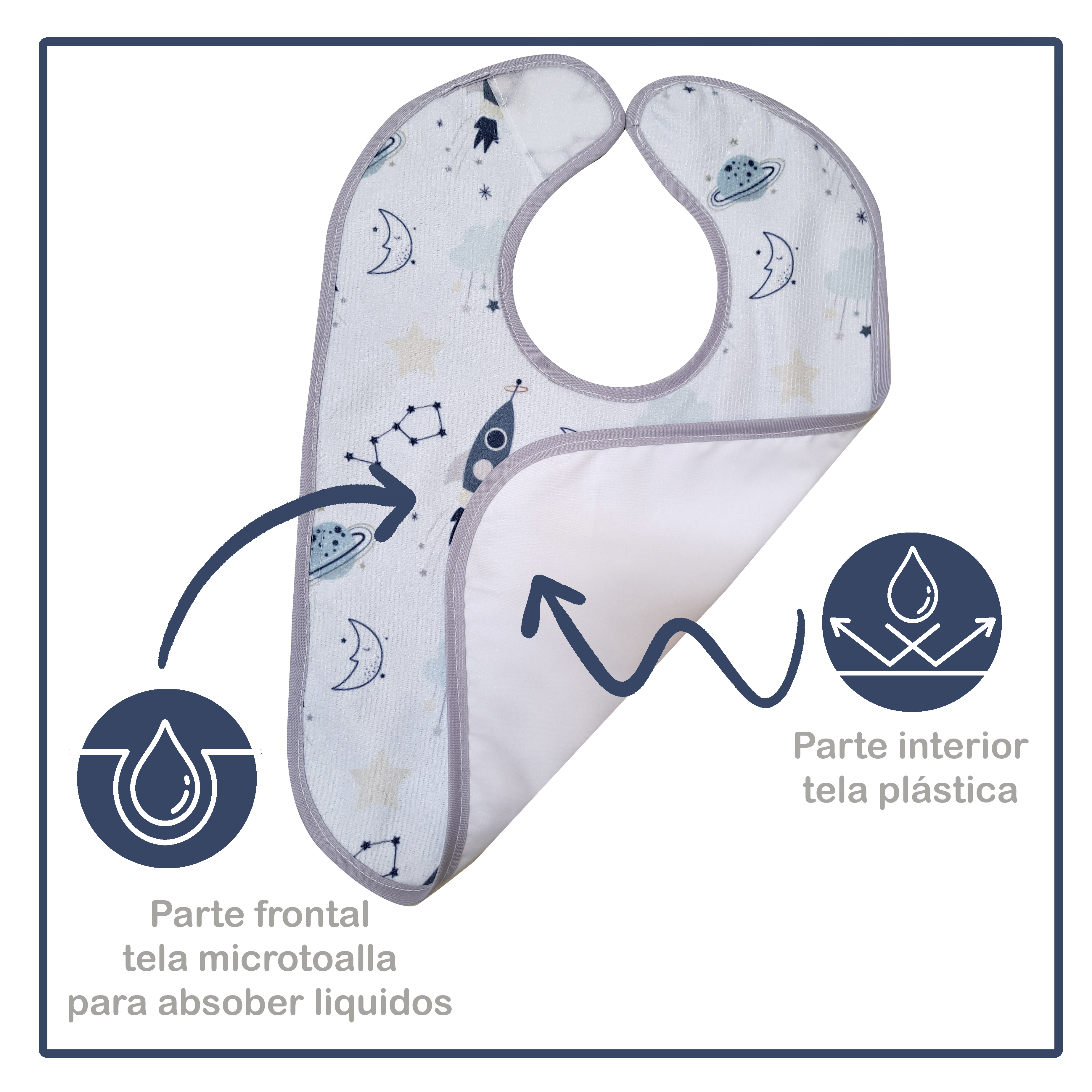 Foto 4 pulgar | Baberos Microtoalla Espacio