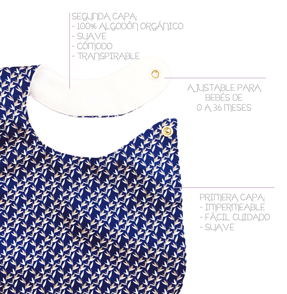 Foto 4 pulgar | Baberos para Bebé Luulu Azules Impermeable de Algodón Orgánico 4 Piezas