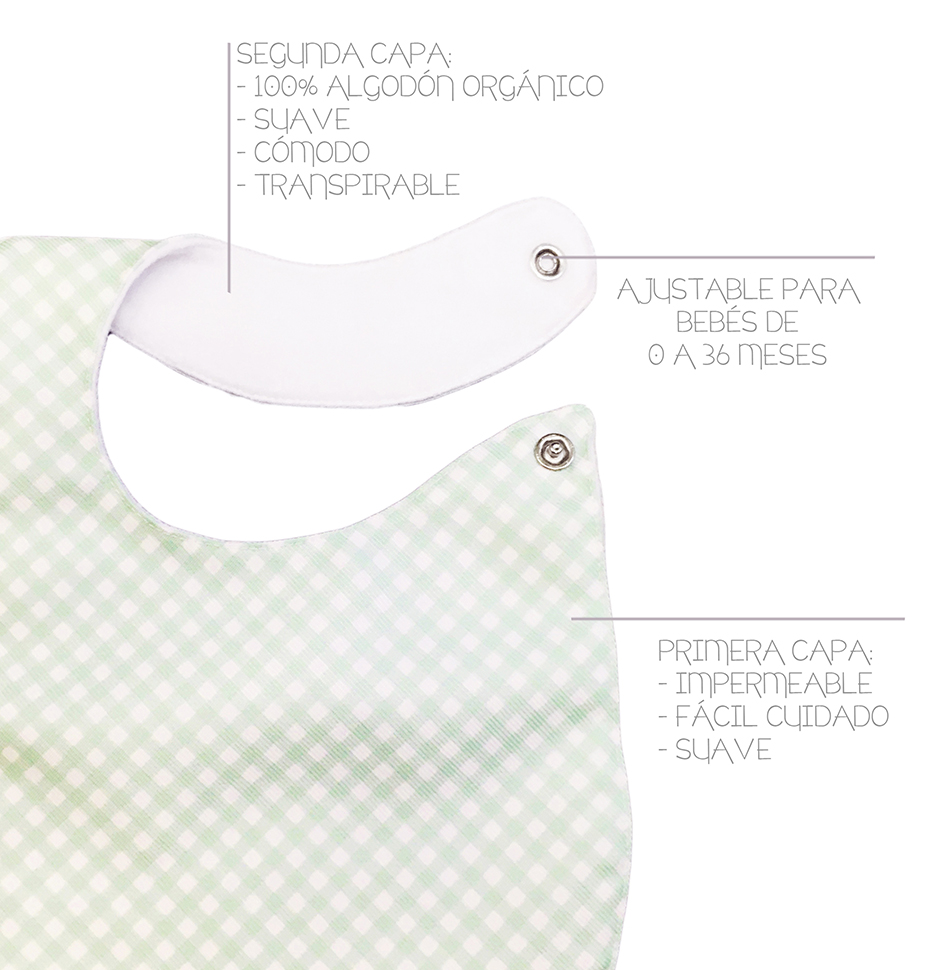 Foto 4 pulgar | Kit 4 Baberos Luulu Neutro Menta Impermeable Algodón Orgánico