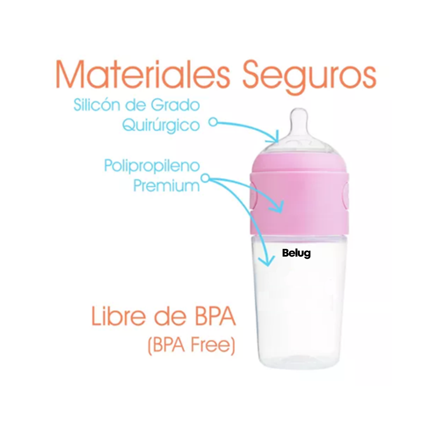 Foto 3 pulgar | Biberón Anticólico Para Mezclar Fórmula 9oz/260ml 3pz Belug, Rosa