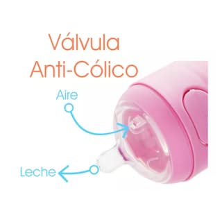 Foto 4 | Biberón Anticólico Para Mezclar Fórmula 9oz/260ml 3pz Belug, Rosa