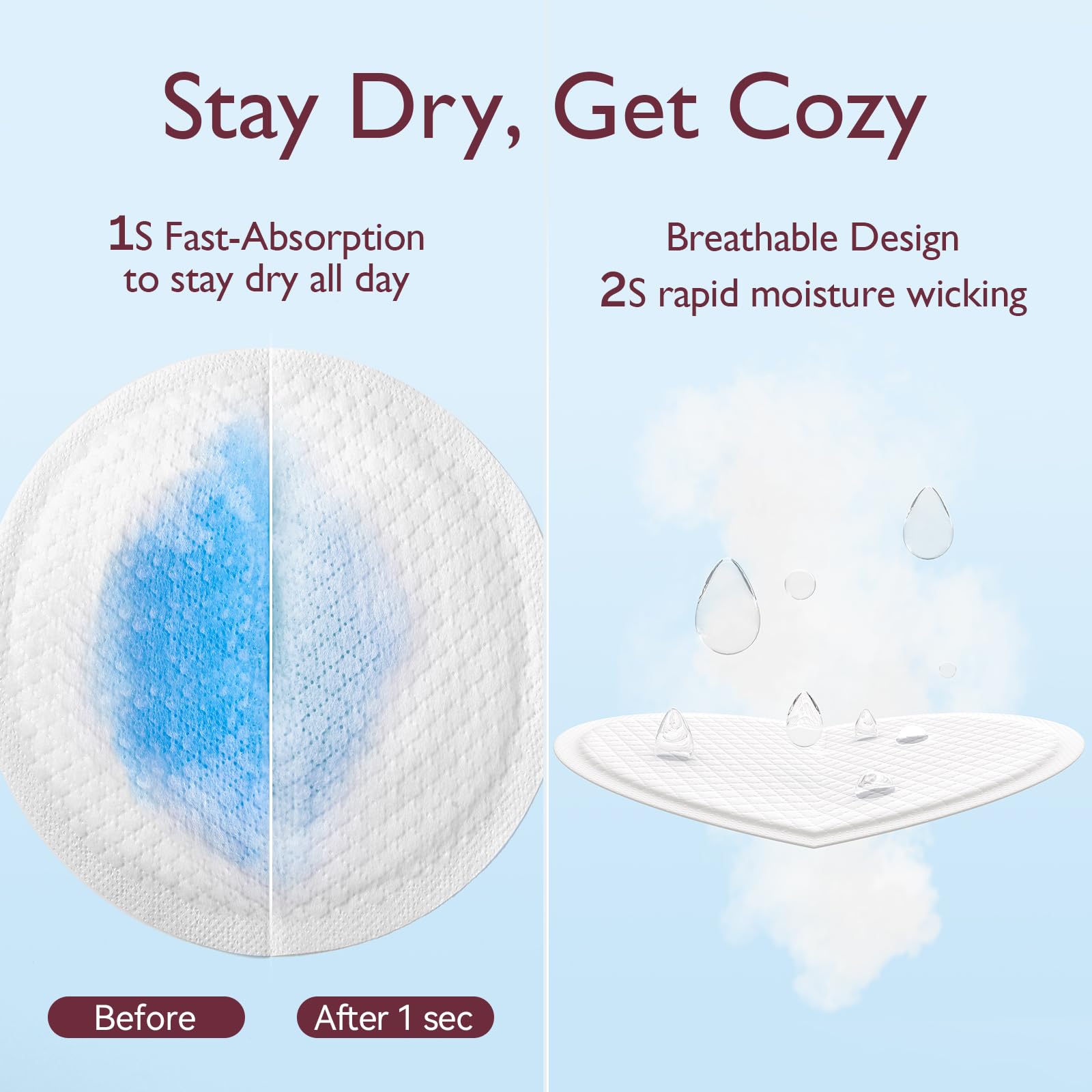 Foto 4 | Almohadillas De Lactancia Desechables Momcozy Ultrafinas, 60 Unidades - Venta Internacional.