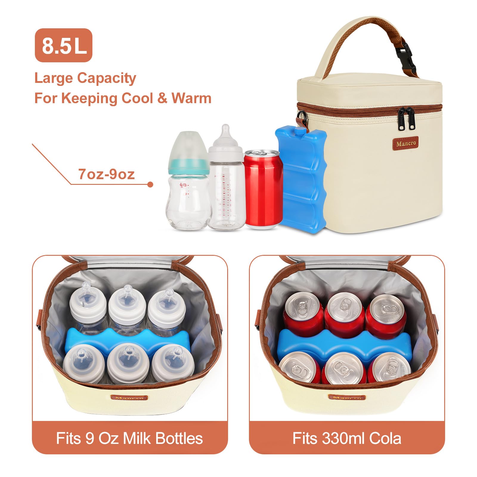 Foto 4 pulgar | Bolsa Enfriadora De Leche Materna Mancro Con Bolsa De Hielo De 8,5 L, Color Beige - Venta Internacional.