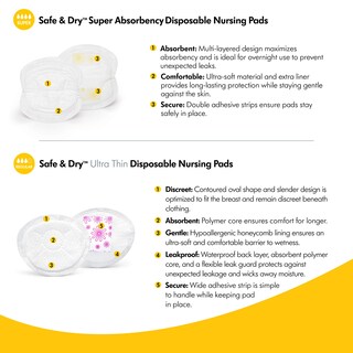 Foto 2 | Almohadillas Desechables Para Lactancia Medela, 60 Unidades - Venta Internacional.