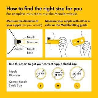 Foto 4 | Póngase En Contacto Con Nipple Shields Medela Si Tiene Dificultades Con La Lactancia - Venta Internacional.