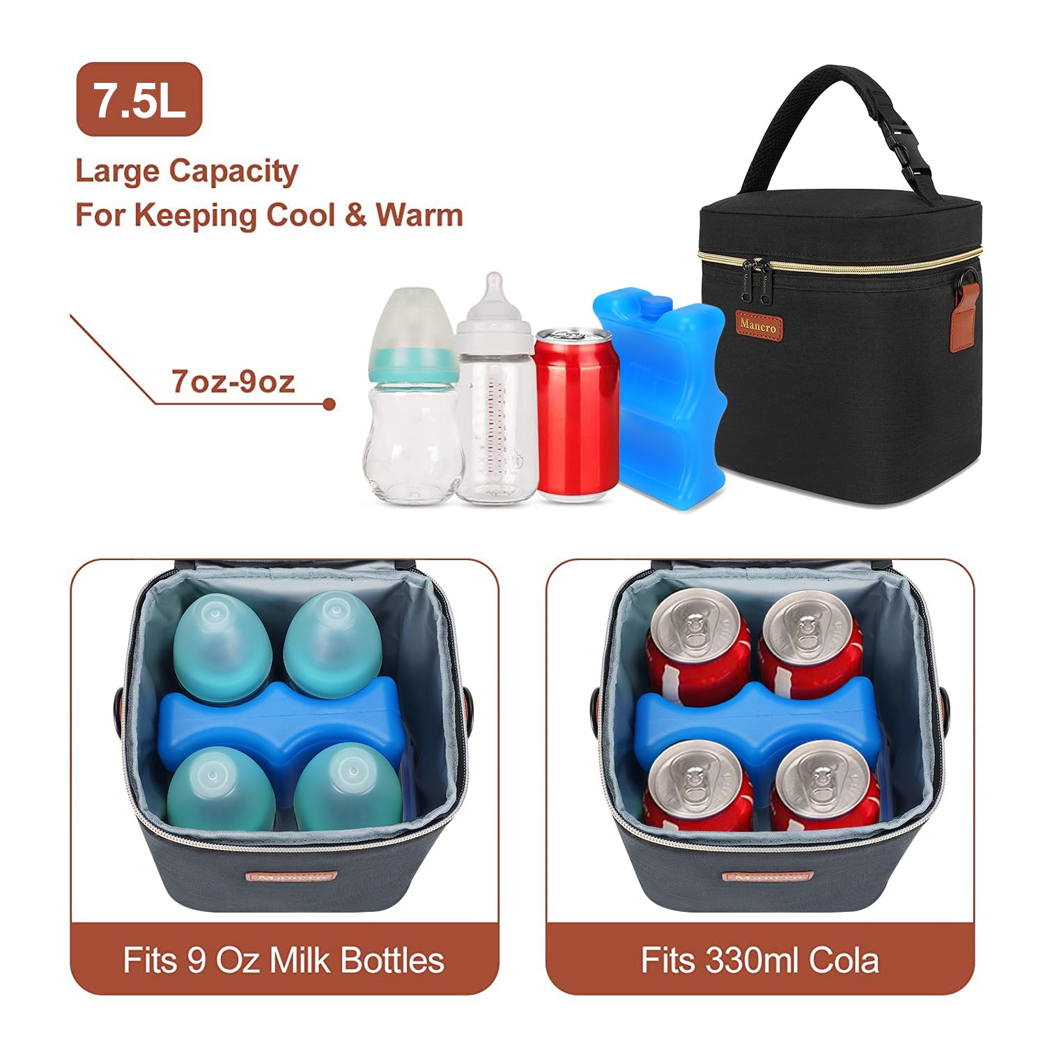 Foto 4 pulgar | Bolsa Refrigeradora Para Leche Materna Mancro Travel Con Paquete De Hielo Para 4 Botellas - Venta Internacional.