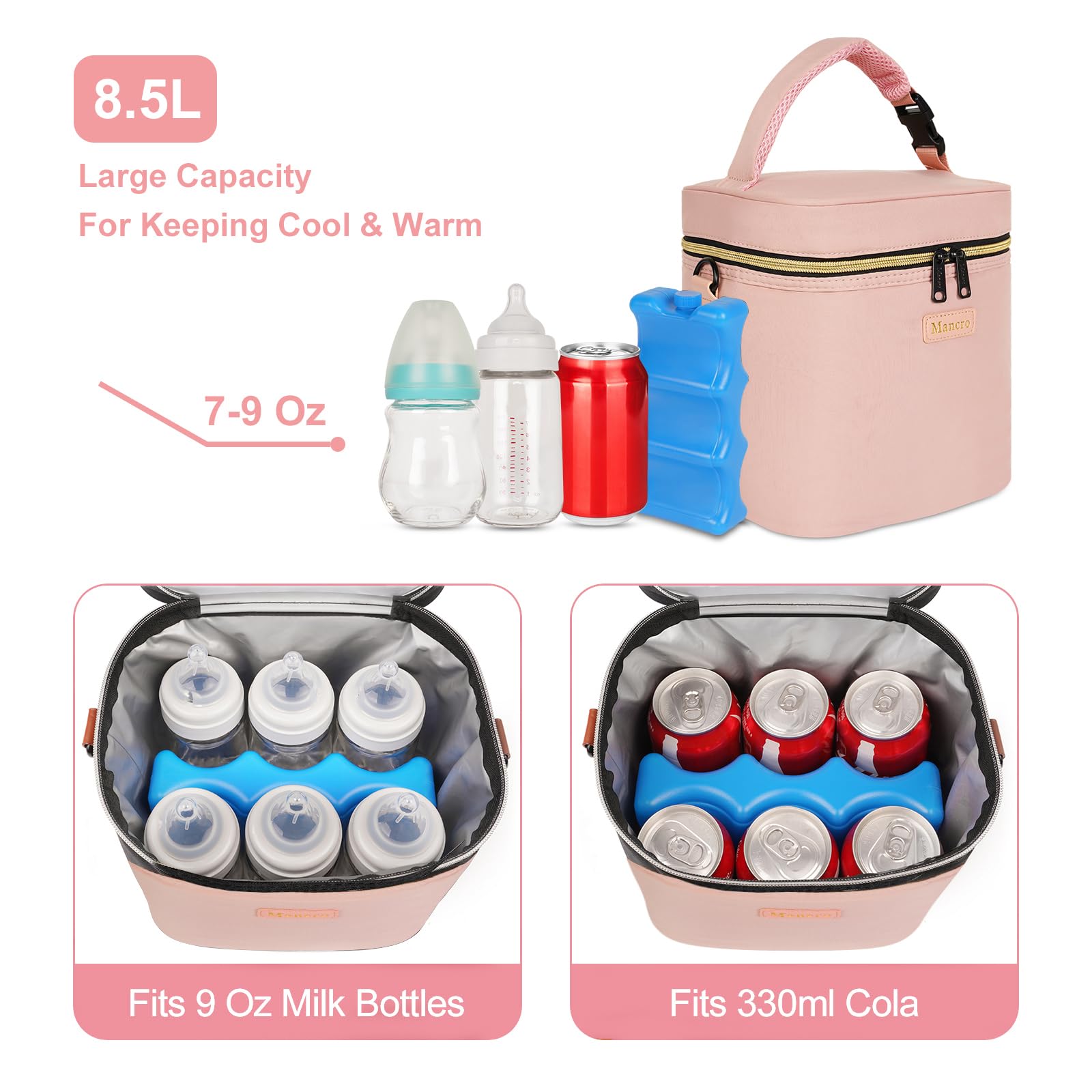 Foto 4 pulgar | Nevera Mancro Para Leche Materna Con Capacidad Para 6 Biberones De Hasta 270 Ml  Color Rosa - Venta Internacional.