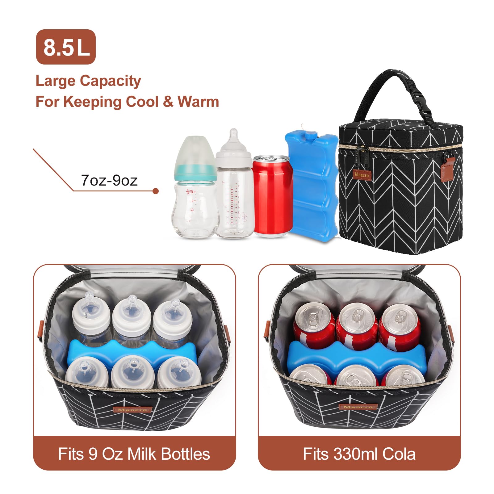 Foto 4 pulgar | Bolsa Refrigeradora Para Leche Materna Mancro Con Aislamiento Y Paquete De Hielo De 250 Ml X 6 - Venta Internacional.