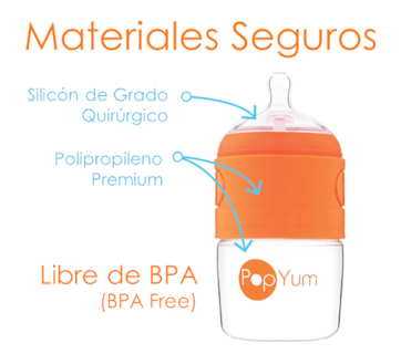 Foto 7 | PopYum Biberón Anticólico de Bebé para Mezclar Fórmula 9oz / 260ml PAQUETE DE 3 PIEZAS