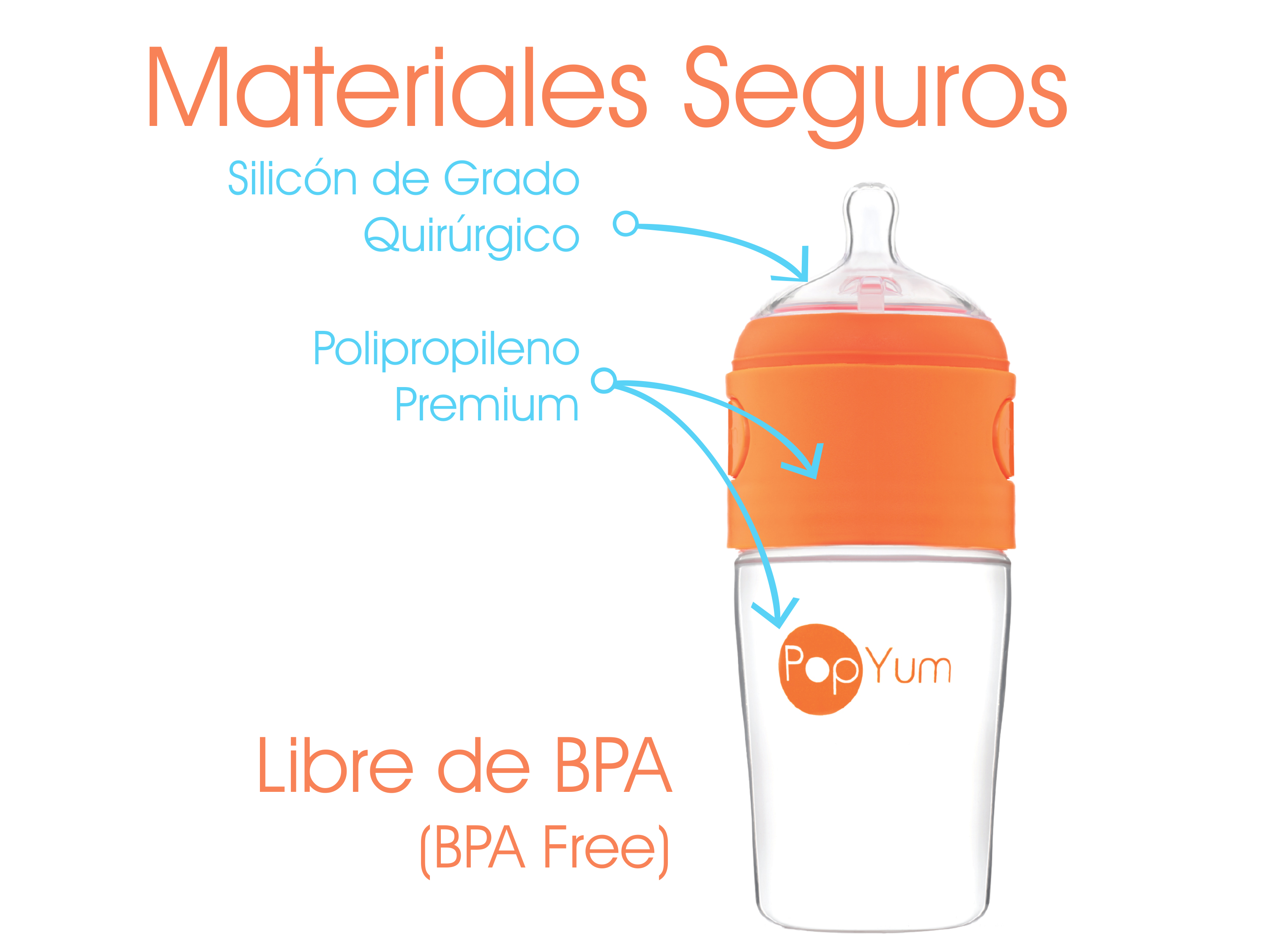 Foto 6 pulgar | PopYum Biberón Anticólico de Bebé para Mezclar Fórmula 9oz / 260ml PAQUETE DE 1 PIEZAS