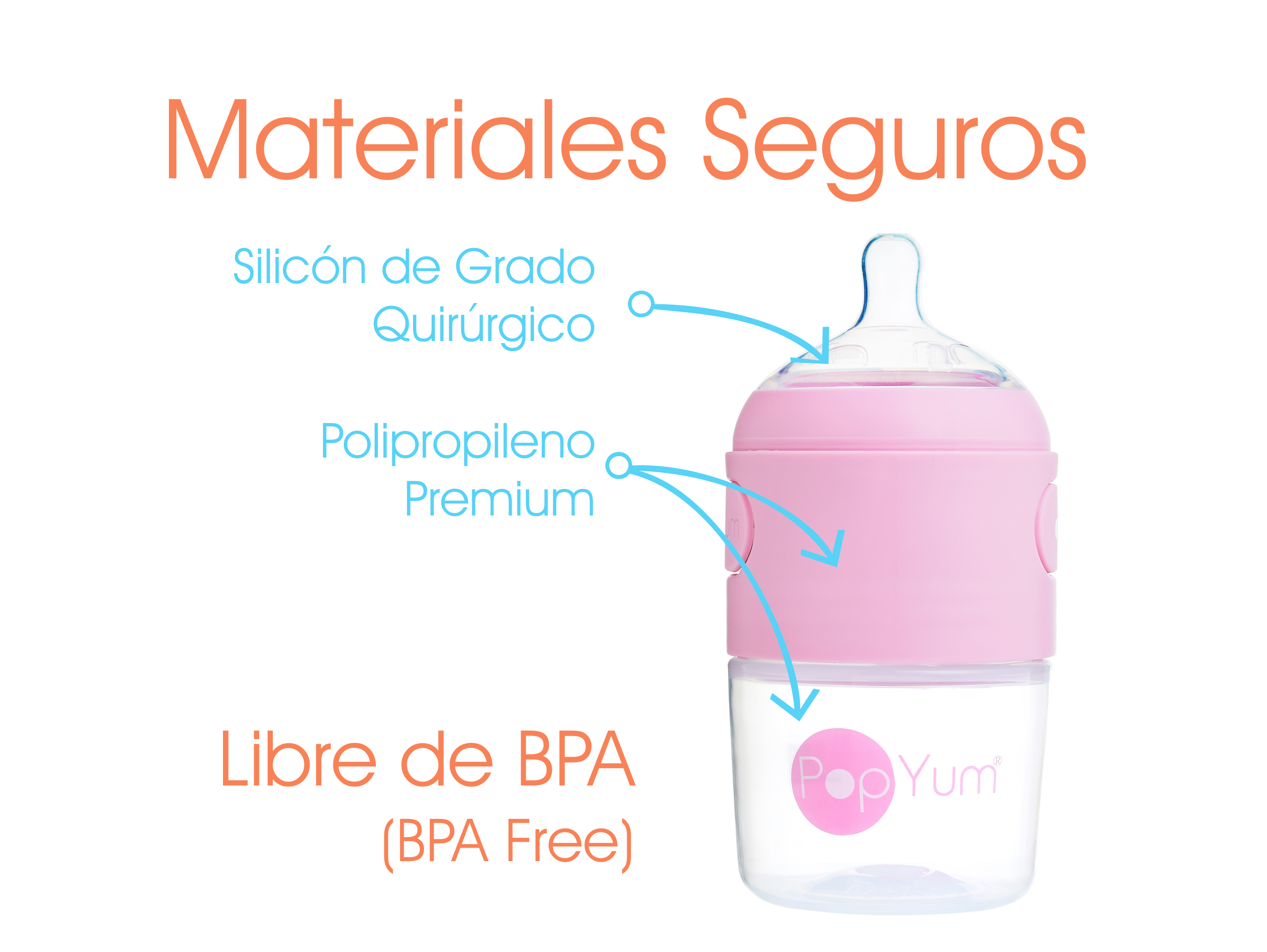 Foto 6 pulgar | Popyum Biberón Anticólico De Bebé Para Mezclar Fórmula 5oz / 150ml Paquete De 2 Piezas Rosa