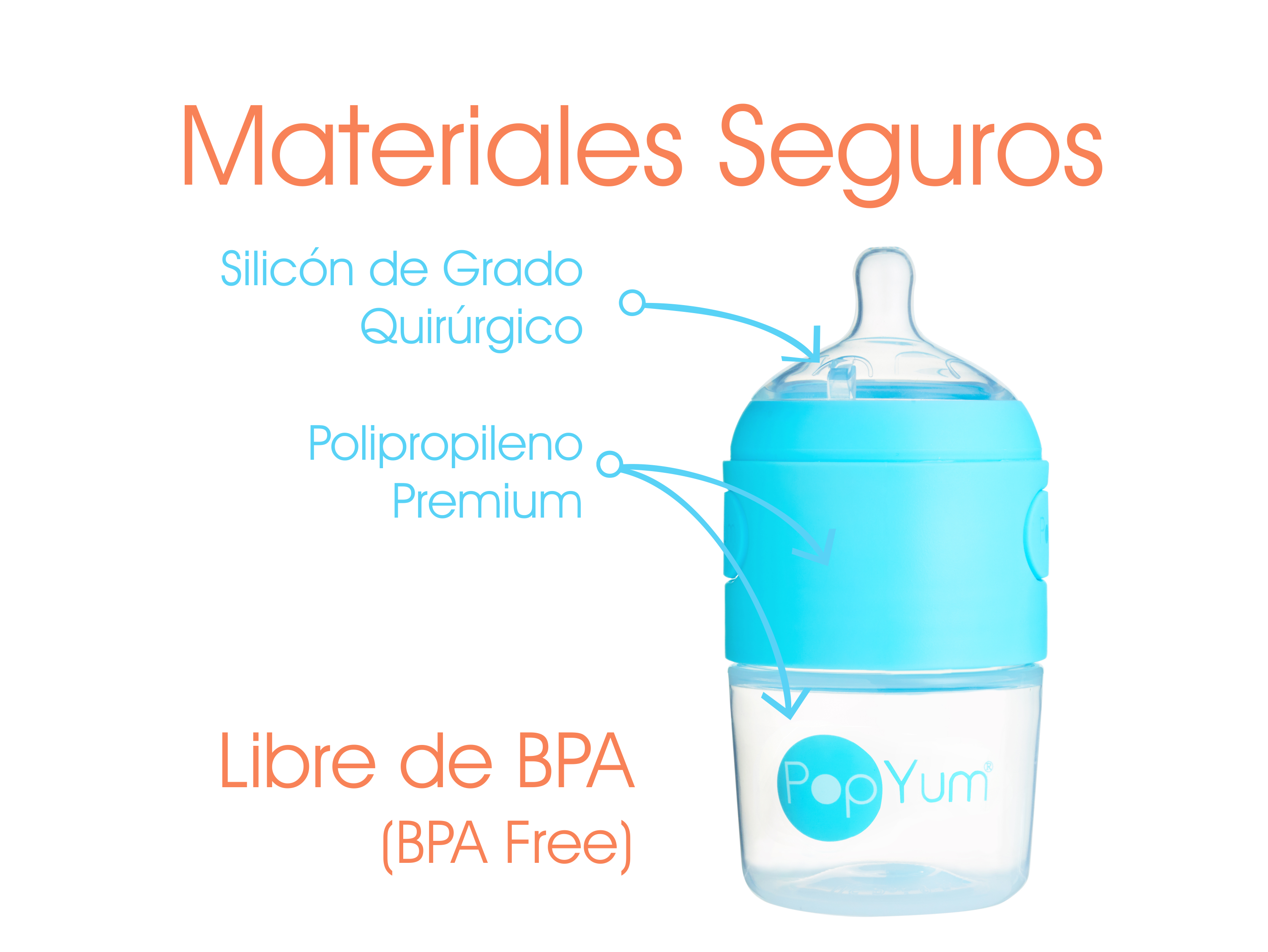 Foto 6 pulgar | Popyum Biberón Anticólico De Bebé Para Mezclar Fórmula 5oz / 150ml Paquete De 3 Piezas Azul