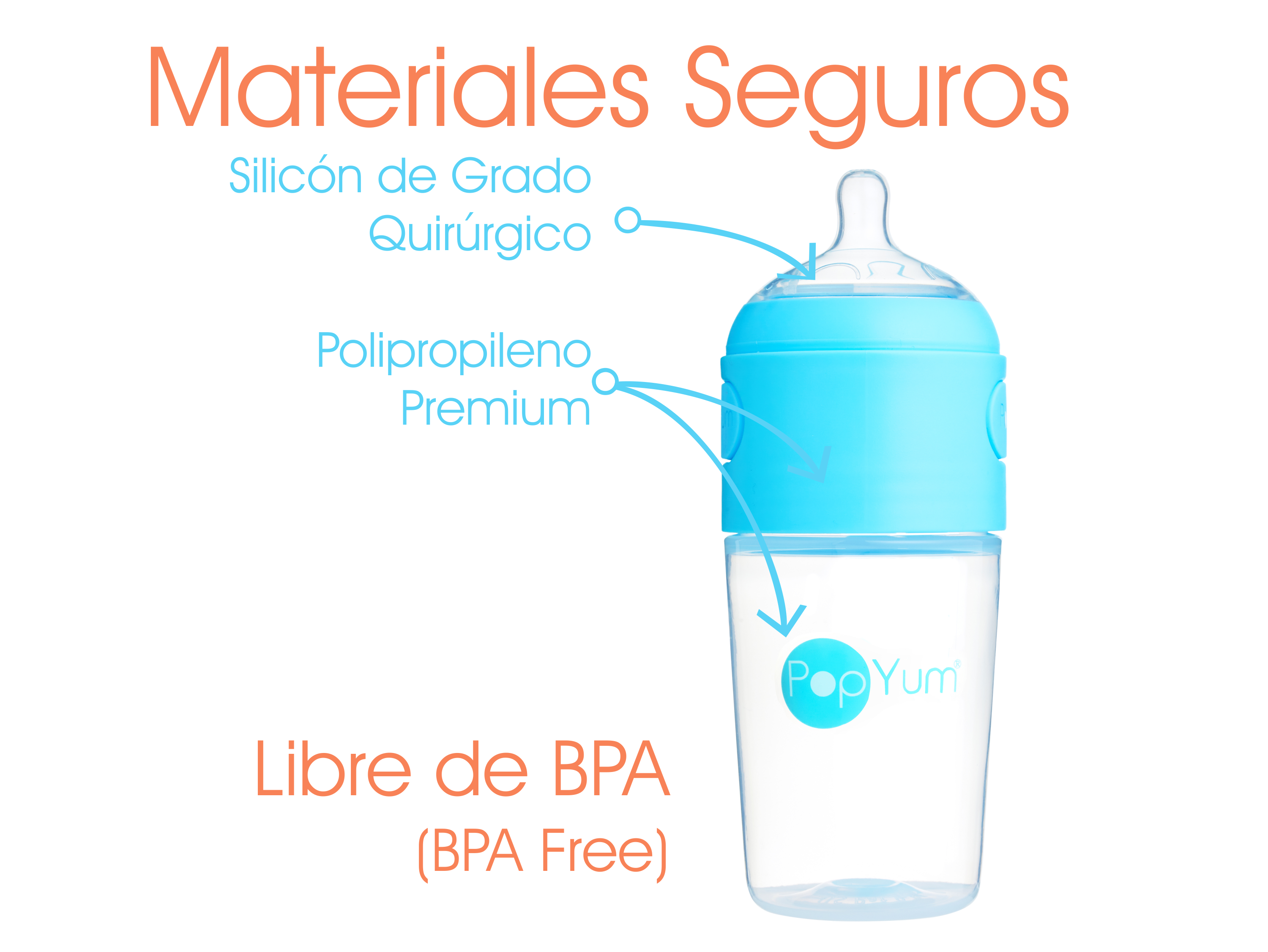 Foto 6 pulgar | Popyum Biberón Anticólico De Bebé Para Mezclar Fórmula 9oz / 260ml Paquete De 3 Piezas Azul