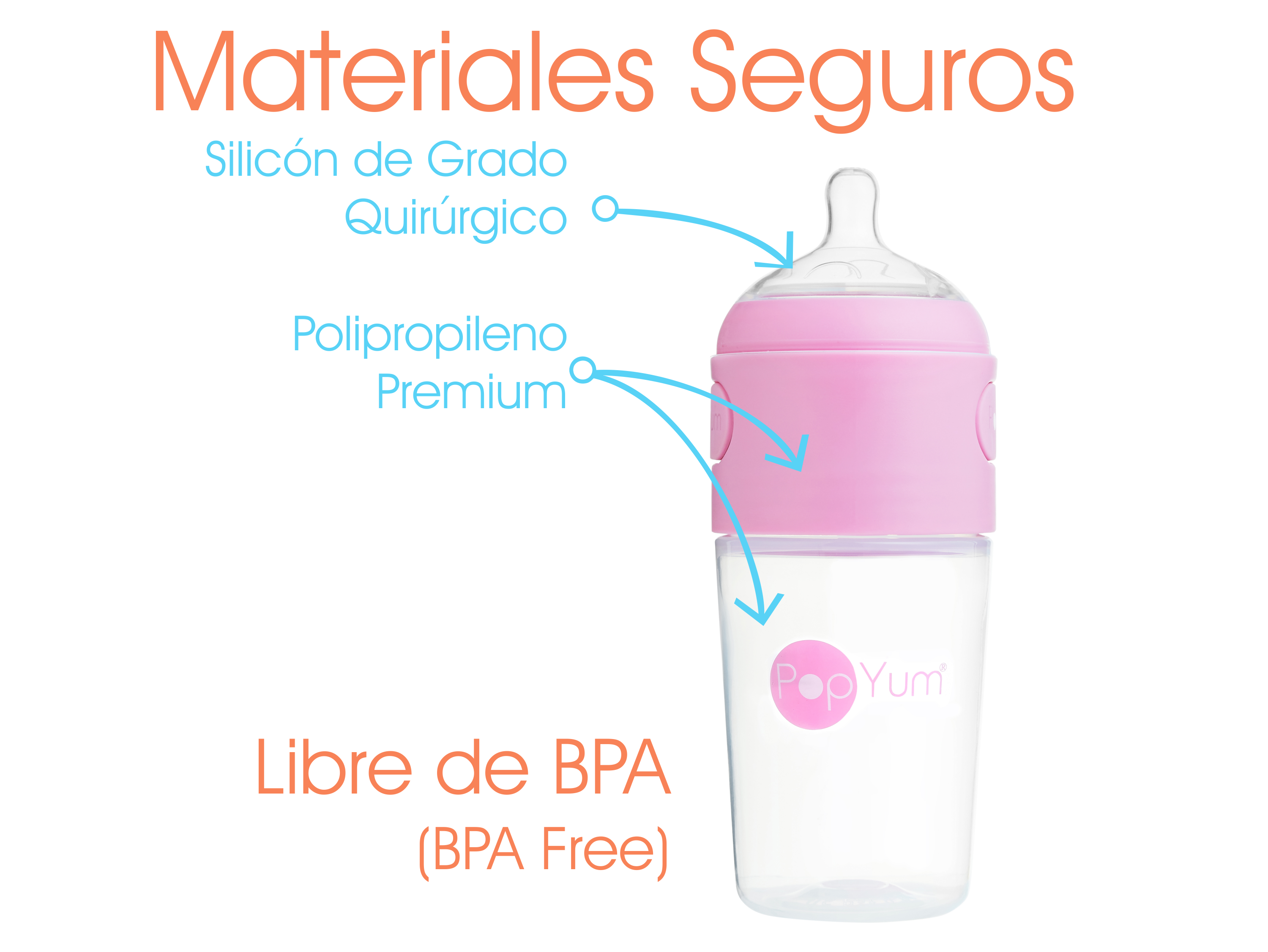 Foto 6 pulgar | Popyum Biberón Anticólico De Bebé Para Mezclar Fórmula 9oz / 260ml Paquete De 3 Piezas Rosa