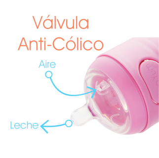 Foto 3 | Popyum Biberón Anticólico De Bebé Para Mezclar Fórmula 9oz / 260ml Paquete De 2 Piezas Rosa