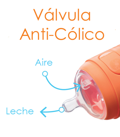 Foto 2 | Tetina Anticólicos Popyum Flujo Lento Etapa 1 para 0+ Meses 2 Piezas