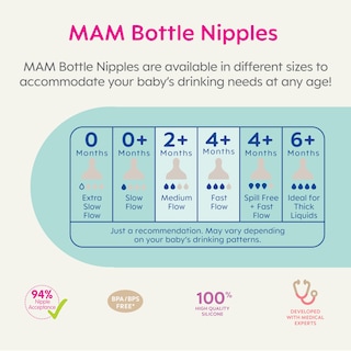 Foto 3 | Bottle Nipples Mam Mixed Flow De Silicona De Nivel 2 Y 3, Paquete De 4 - Venta Internacional.