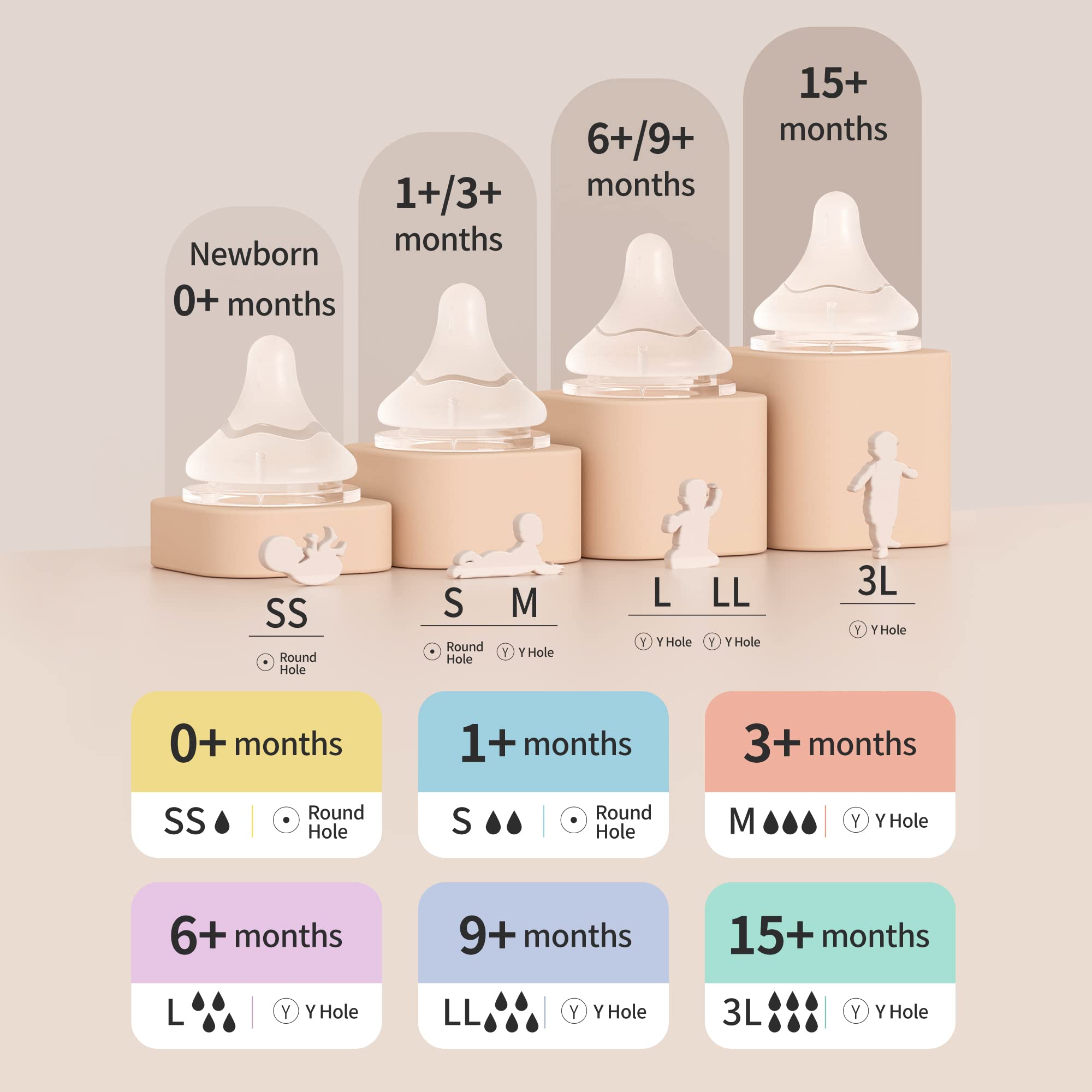 Foto 7 pulgar | Silicona Nipple Pigeon (ss) con Línea de Cierre para más de 0 Meses 4 Unidades - Venta Internacional