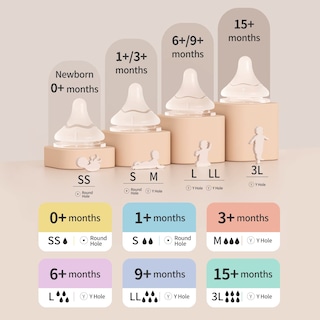 Foto 6 | Silicona Nipple Pigeon (ss) con Línea de Cierre para más de 0 Meses 4 Unidades - Venta Internacional