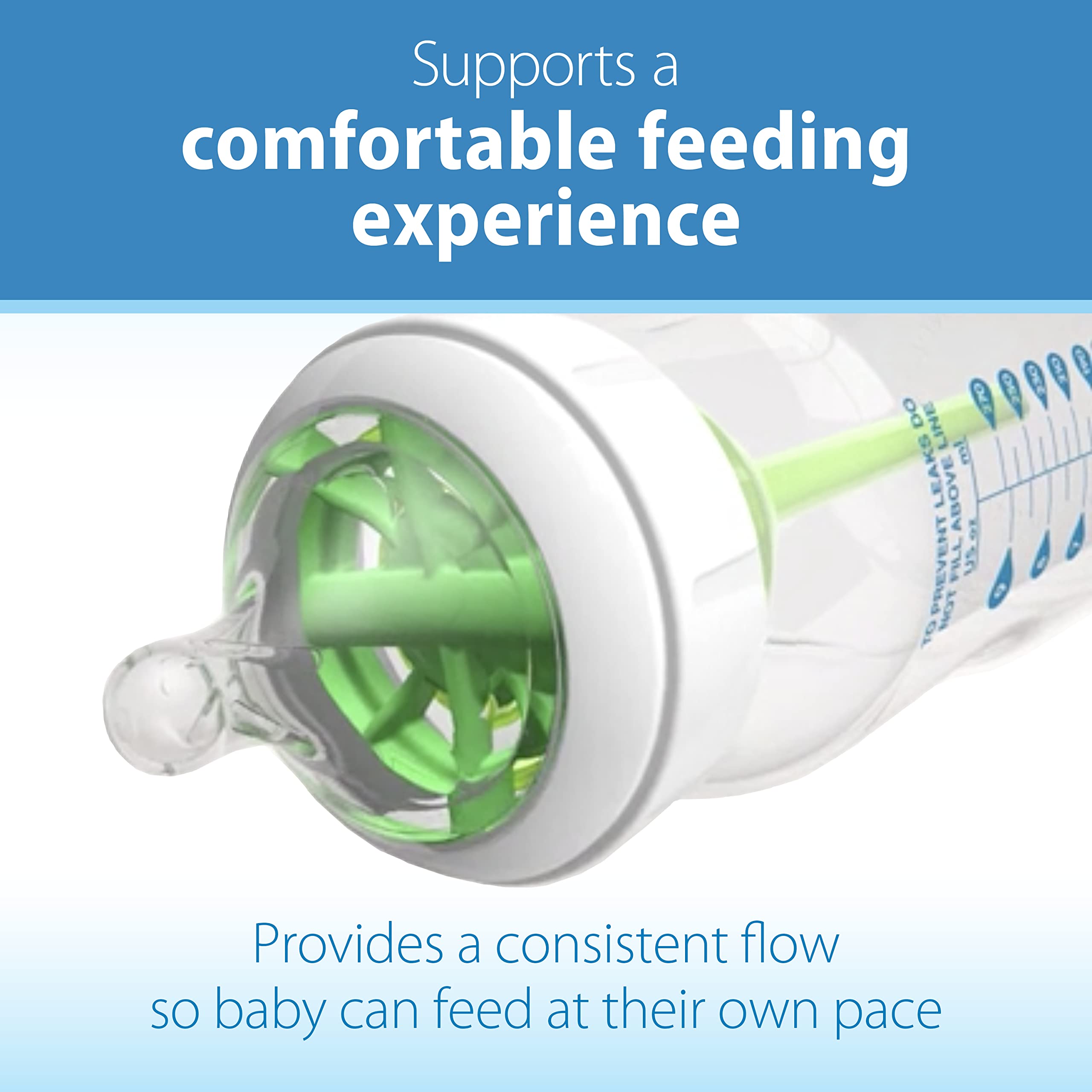 Foto 4 | Biberón Dr Brown's Natural Flow Preemie de 0m+ 100% Silicona - Venta Internacional
