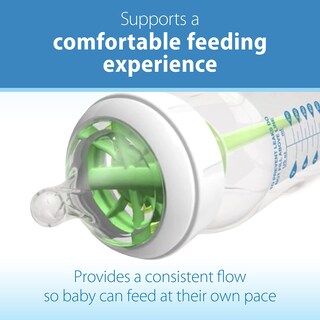 Foto 4 | Biberón Dr Brown's Natural Flow Preemie de 0m+ 100% Silicona - Venta Internacional
