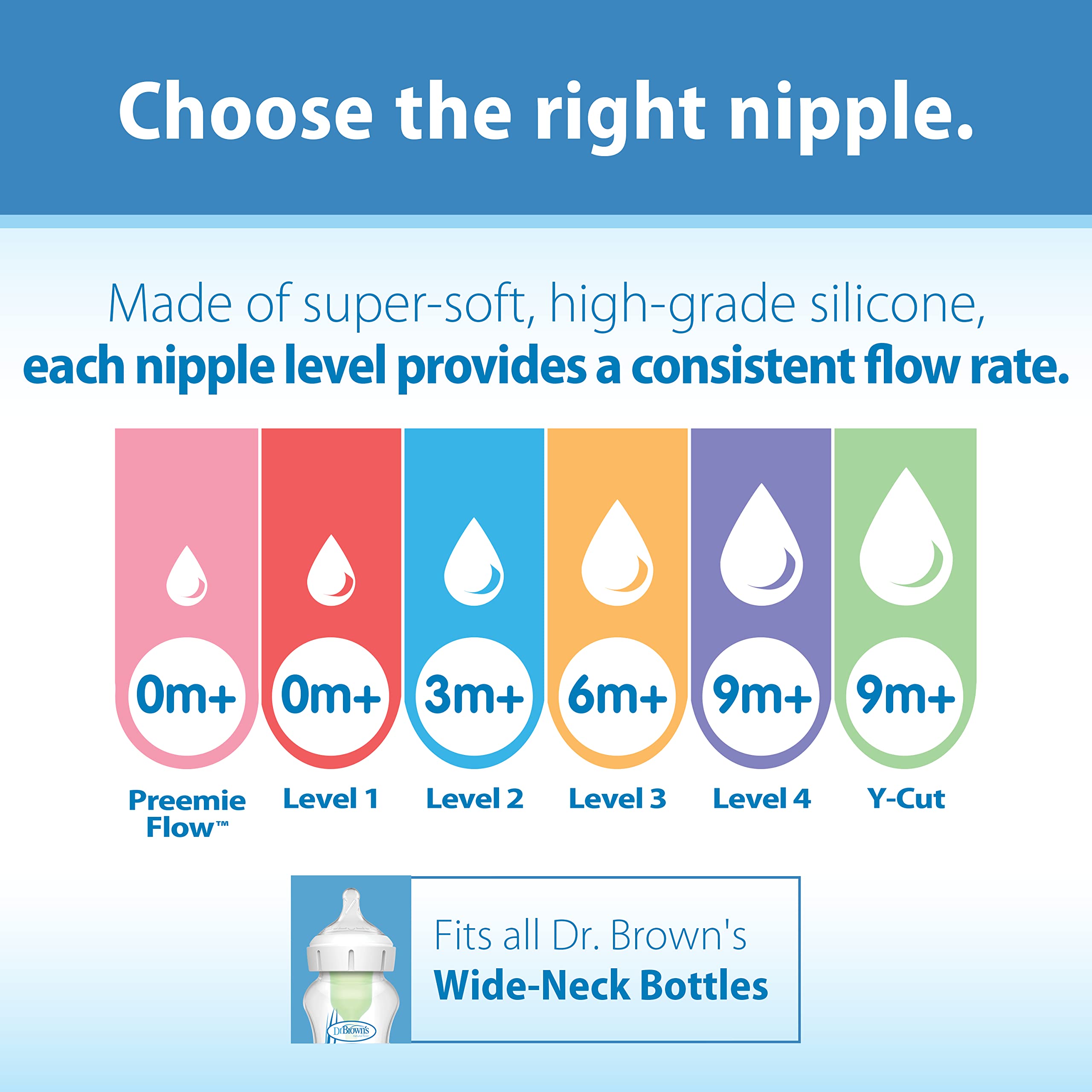 Foto 5 | Biberón Dr Brown's Natural Flow Preemie de 0m+ 100% Silicona - Venta Internacional