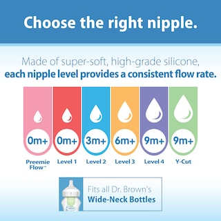 Foto 5 | Biberón Dr Brown's Natural Flow Preemie de 0m+ 100% Silicona - Venta Internacional