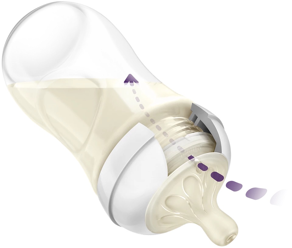Foto 6 pulgar | Set Philips Avent Natural Response 0m+ 4pz Antiderrame