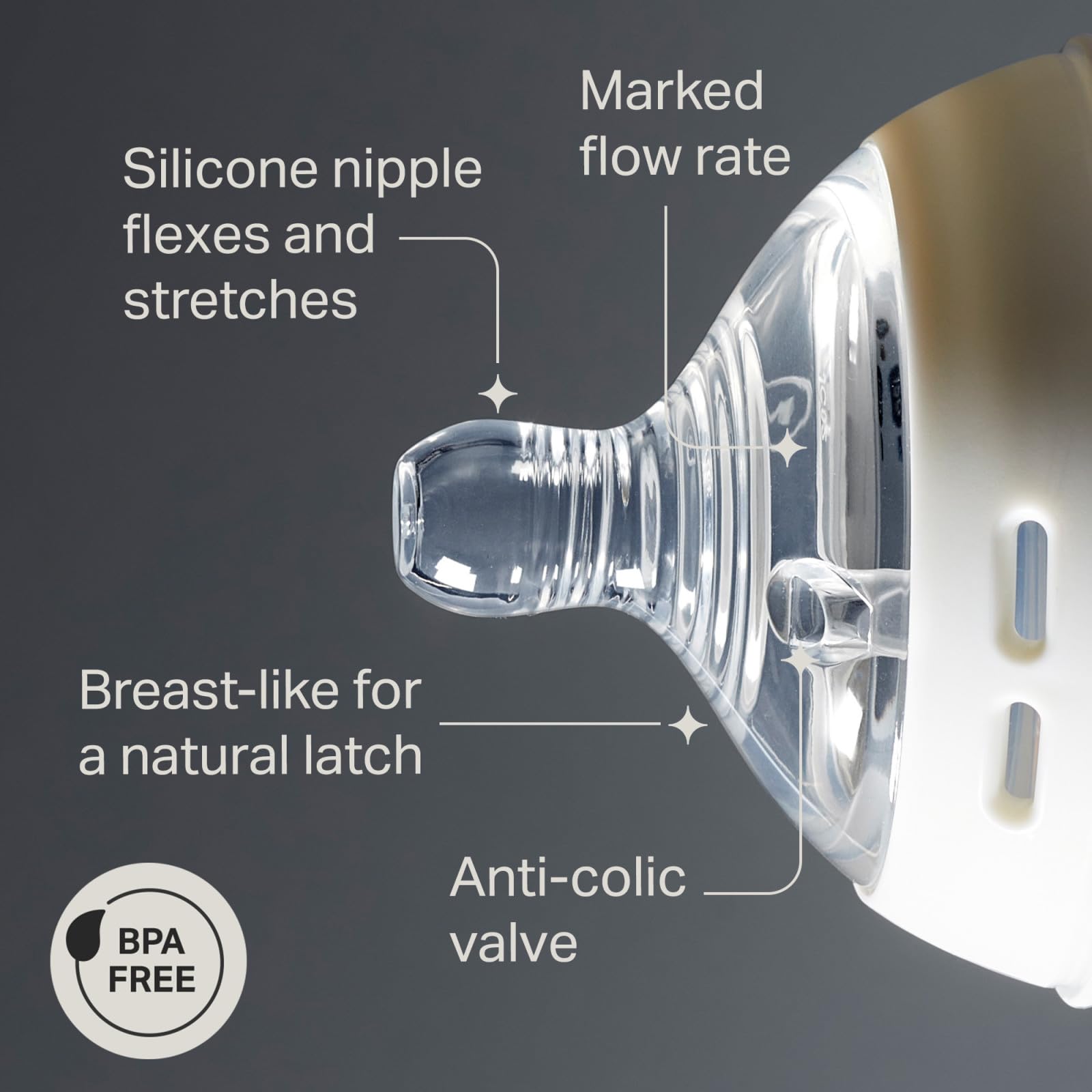 Foto 3 | Tetinas Para Biberones Tommee Tippee Closer To Nature 3m+ 2c - Venta Internacional.