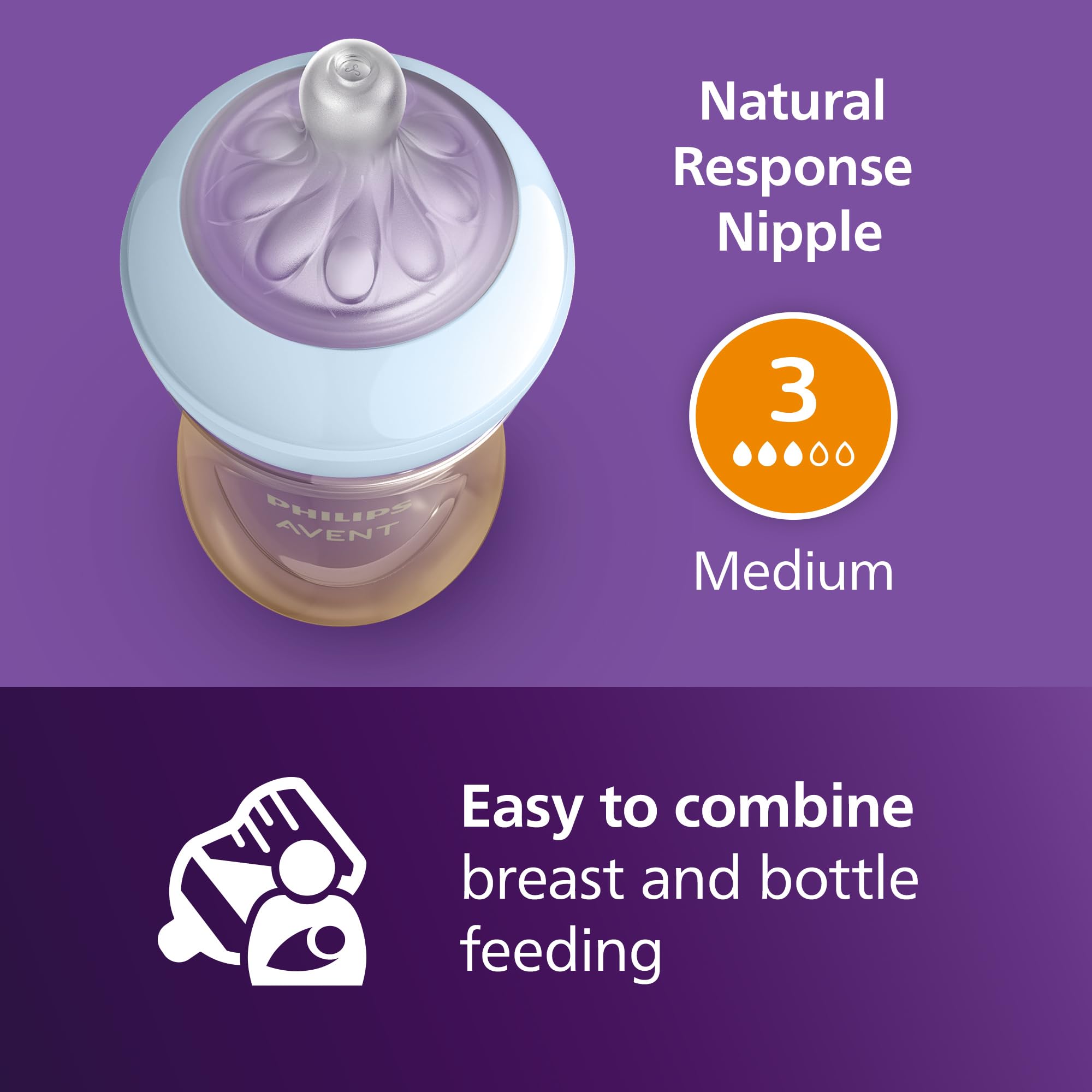 Foto 7 pulgar | Biberones Avent Ppsu Natural De 270 Ml Con Tetinas De Flujo Medio - Venta Internacional.