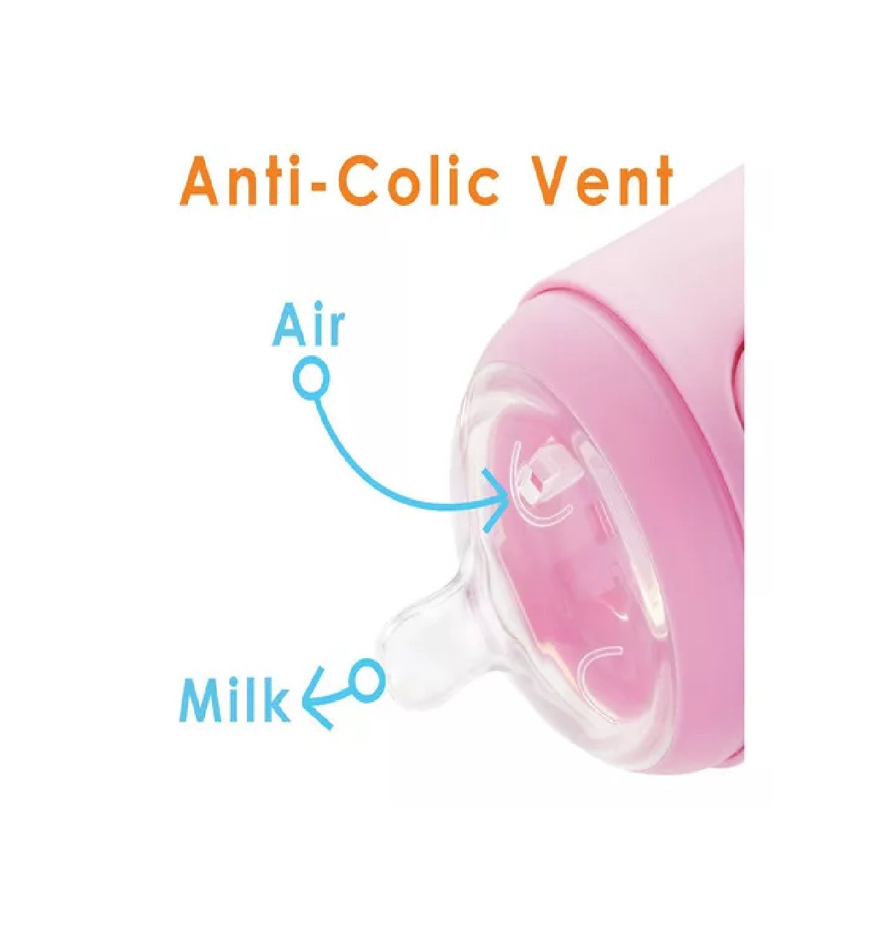 Foto 4 pulgar | Biberón Anticólico Lab.g Para Mezclar Fórmula 9oz/260ml 2 Pzs Color Rosa Transparente