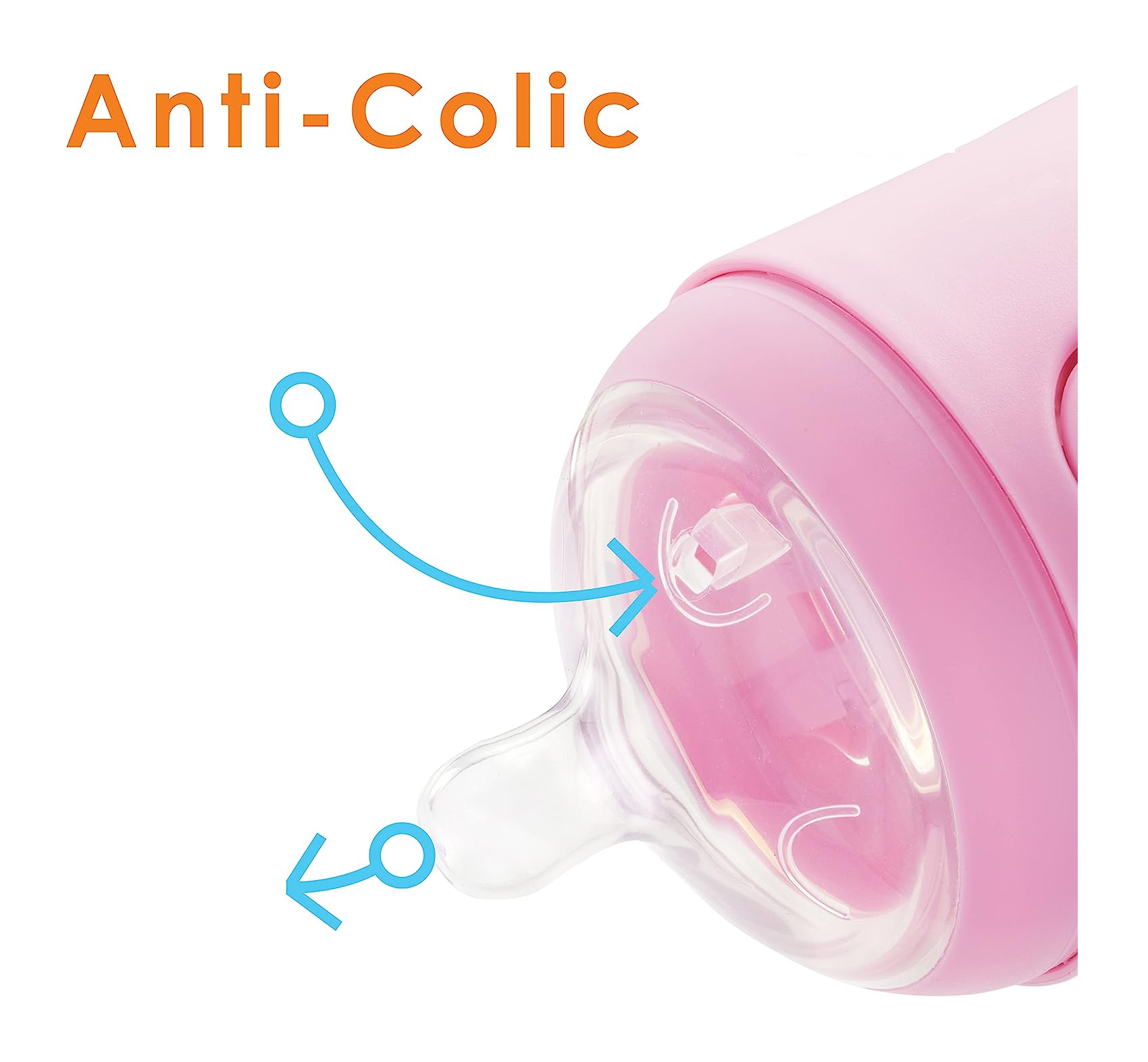 Foto 5 pulgar | Biberón Anticólico Lab.g Para Mezclar Fórmula 9oz/260ml 3pz Rosas