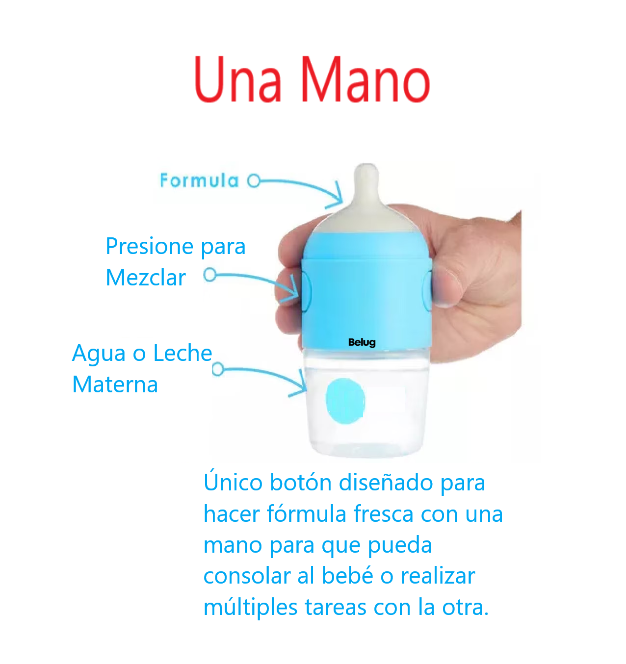 Foto 4 pulgar | Biberón Anticólico Para Mezclar Fórmula 9oz/260ml 3pz Belug, Azul
