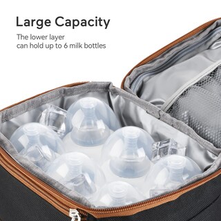 Foto 3 | Bolsa Aislante Para Biberones Momcozy, Enfriador De Leche Materna, Impermeable - Venta Internacional.