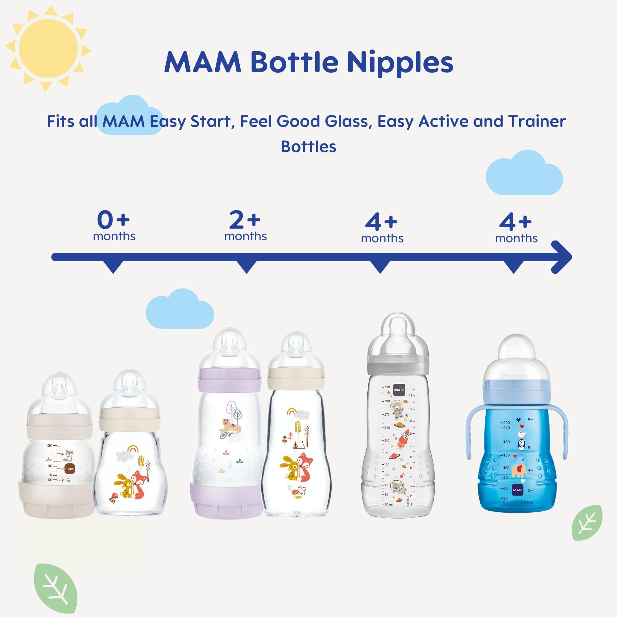Foto 6 pulgar | Bottle Nipples Mam, De Flujo Extra Rápido, Nivel 4, 6 Meses O Más, Paquete De 4 - Venta Internacional.