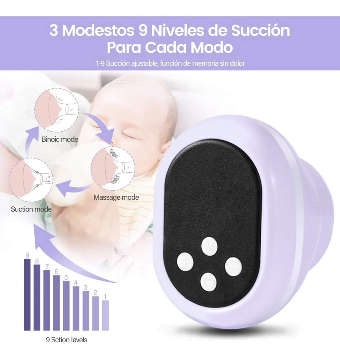 Foto 4 pulgar | Extractor de Leche Inalámbrico Portátil Tira Leche Eléctrico color Morado