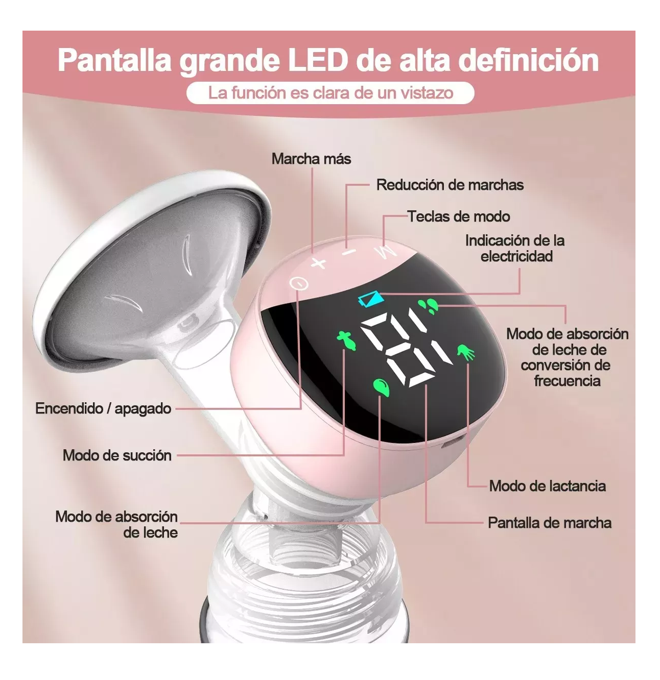 Foto 4 pulgar | Extractor de Leche Lab.G Eléctrico