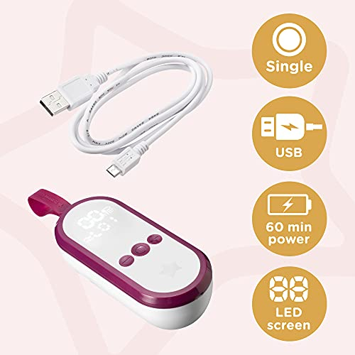 Foto 4 pulgar | Extractor de Leche | Tommee Tippee | Recargable Silencioso - Venta Internacional