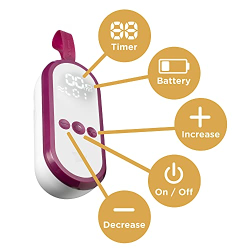 Foto 8 pulgar | Extractor de Leche | Tommee Tippee | Recargable Silencioso - Venta Internacional