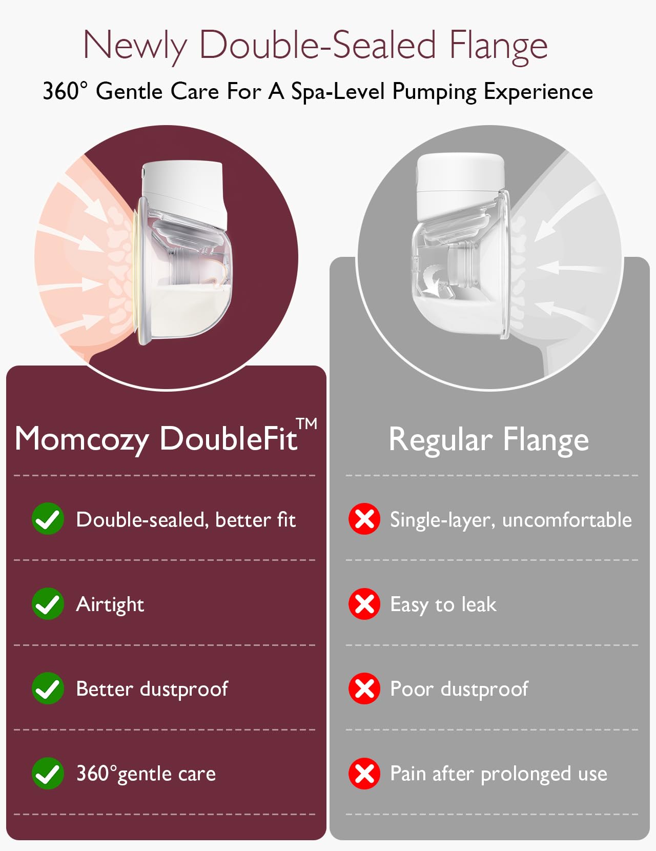Foto 4 pulgar | Extractor De Leche Momcozy S12 Pro Inalámbrico, Portátil Y Manos Libres - Venta Internacional.
