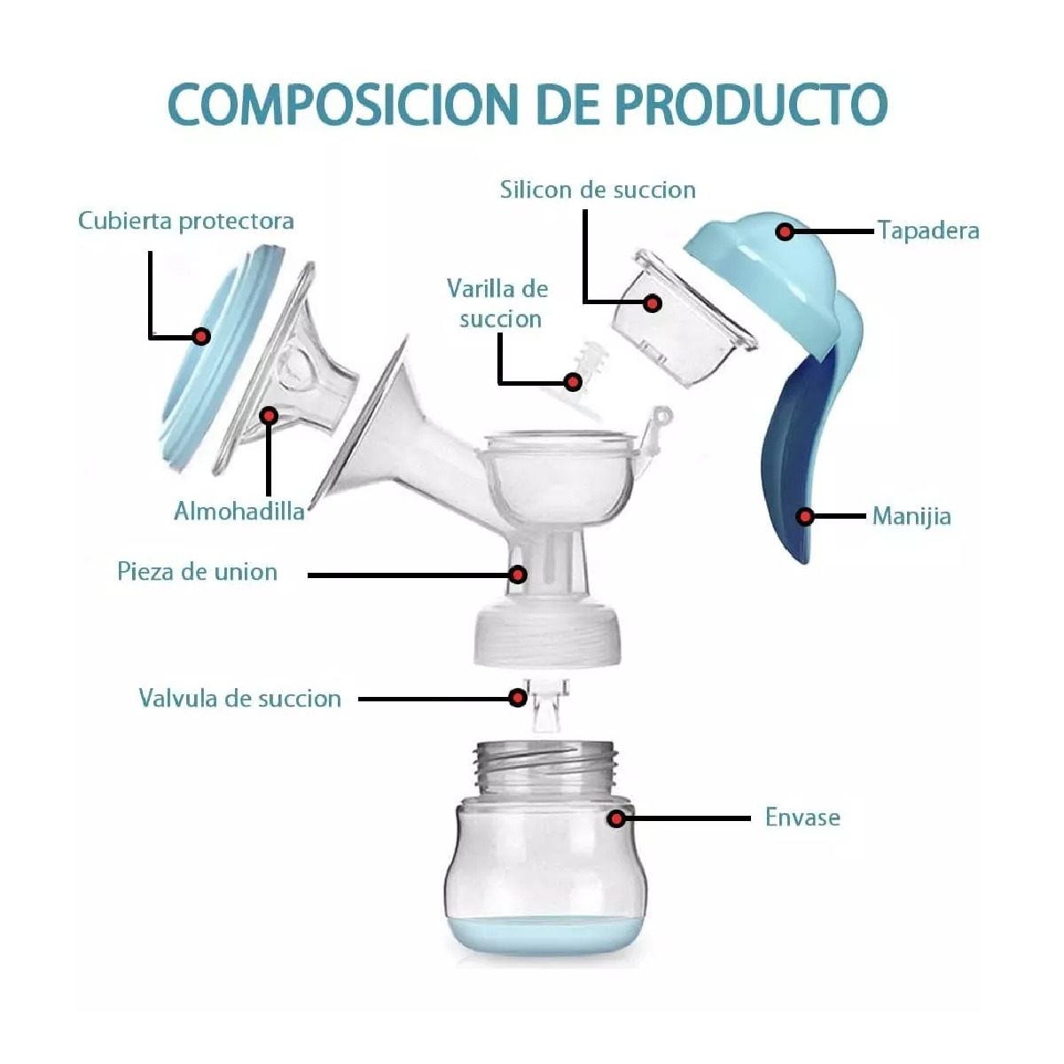 Foto 4 pulgar | Extractor De Leche Materna Saca Leche Con 15 Bolsas, Azul