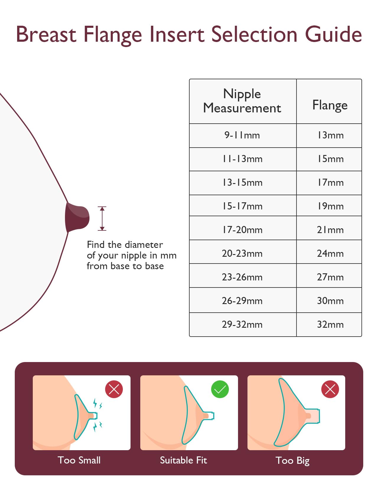 Foto 7 pulgar | Inserto De Brida Momcozy De 15 Mm Compatible Con Brida/protector De 24 Mm - Venta Internacional.